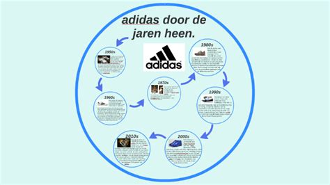 adidas door de jaren